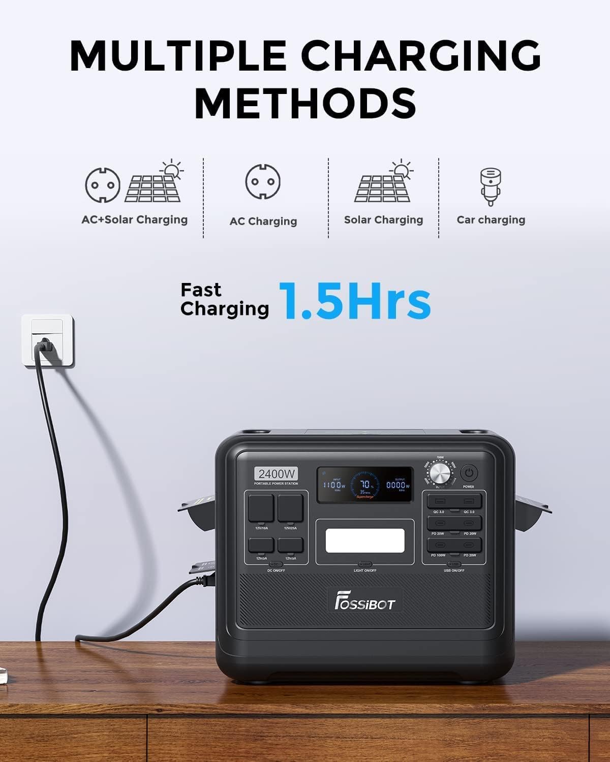 FOSSiBOT F2400 Generator solarny, 2048 Wh LiFePO4 akumulator zapasowy z wyjściami 24000 W AC (4600 W Peak)